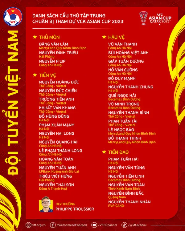 Nguyễn Filip: "Hãy tin ở tôi" - Thủ môn lần đầu thi đấu cho ĐTQG