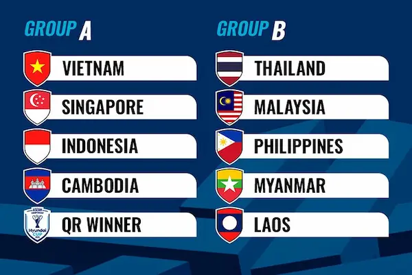 HLV John Herdman nói gì khi chung bảng với Việt Nam tại ASEAN Cup 2026?