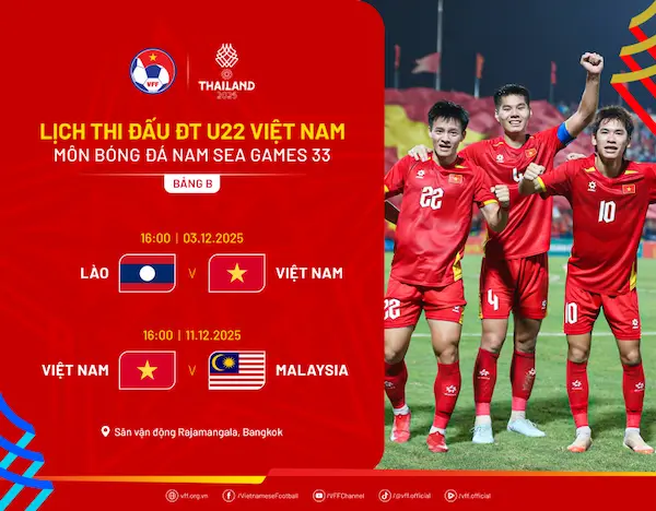 Những cầu thủ nào không được dự SEA Games 33?